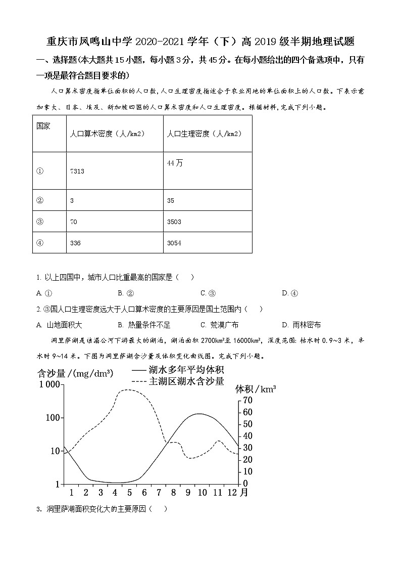 精品解析：重庆市凤鸣山中学2020-2021学年高二下学期期中地理试题（原卷版）第1页