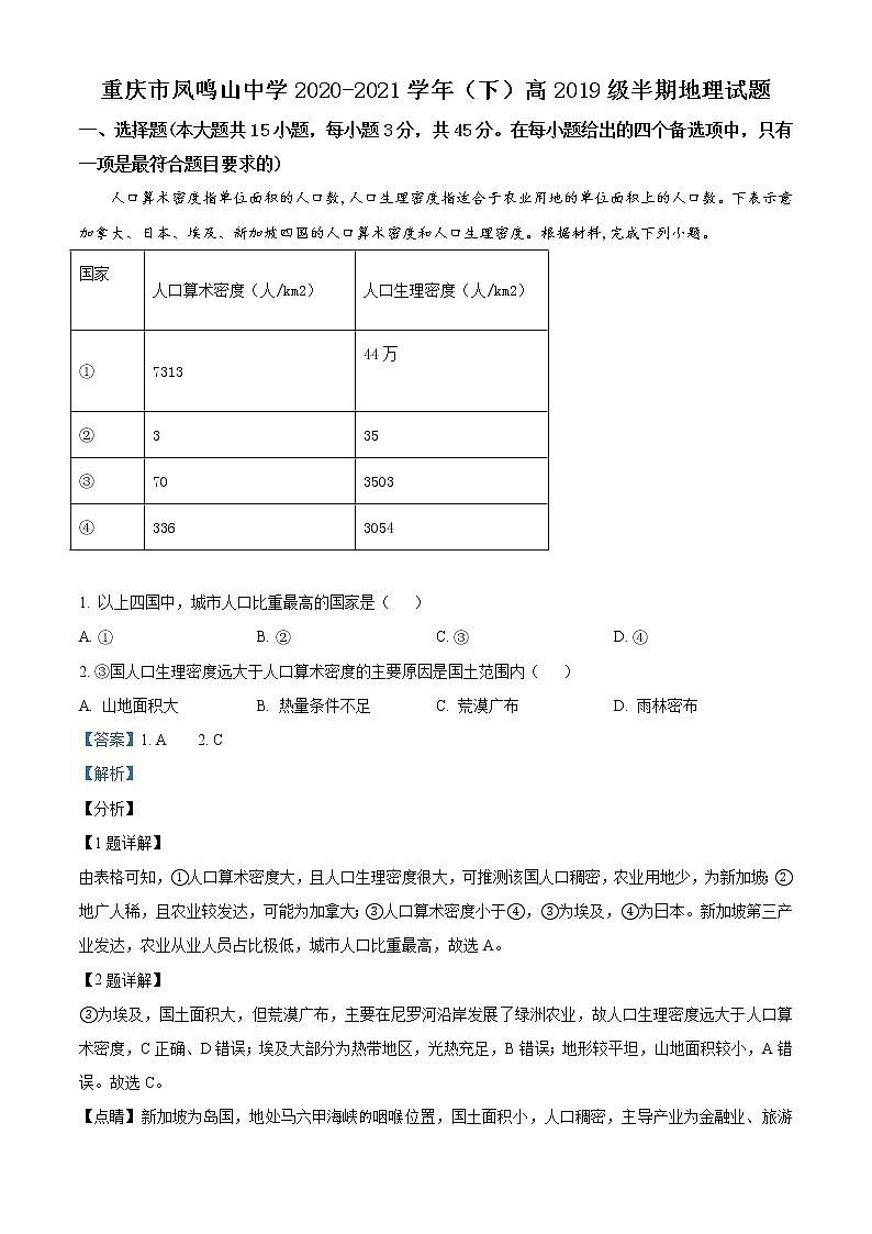 精品解析：重庆市凤鸣山中学2020-2021学年高二下学期期中地理试题（解析版）第1页