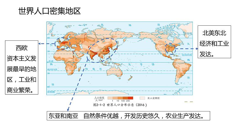 1.1 人口分布（课件+同步练习）精编高一地理同步备课系列（鲁教版2019必修第二册）05