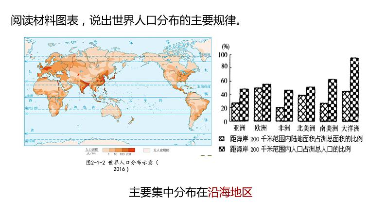 1.1 人口分布（课件+同步练习）精编高一地理同步备课系列（鲁教版2019必修第二册）08