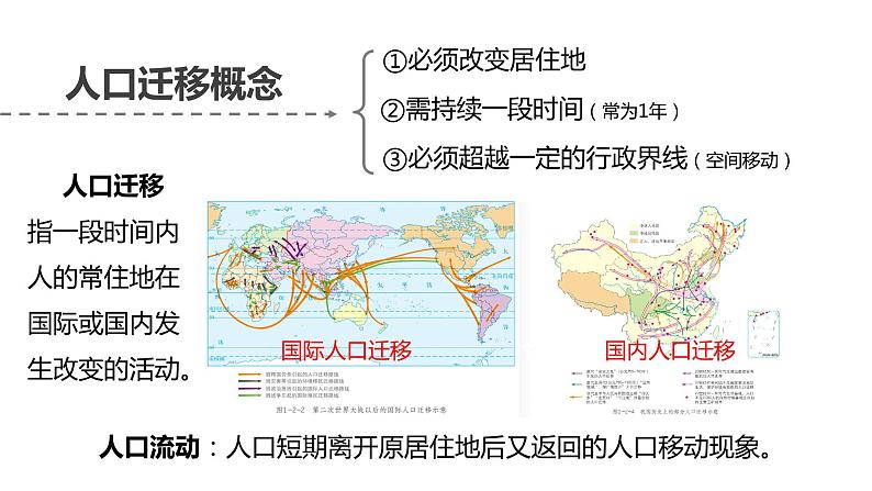 1.2 人口迁移（课件+同步练习）精编高一地理同步备课系列（鲁教版2019必修第二册）（解析版）06