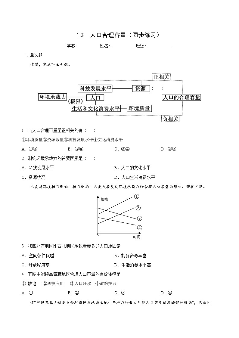 1.3 人口合理容量（课件+同步练习）精编高一地理同步备课系列（鲁教版2019必修第二册）（解析版）01