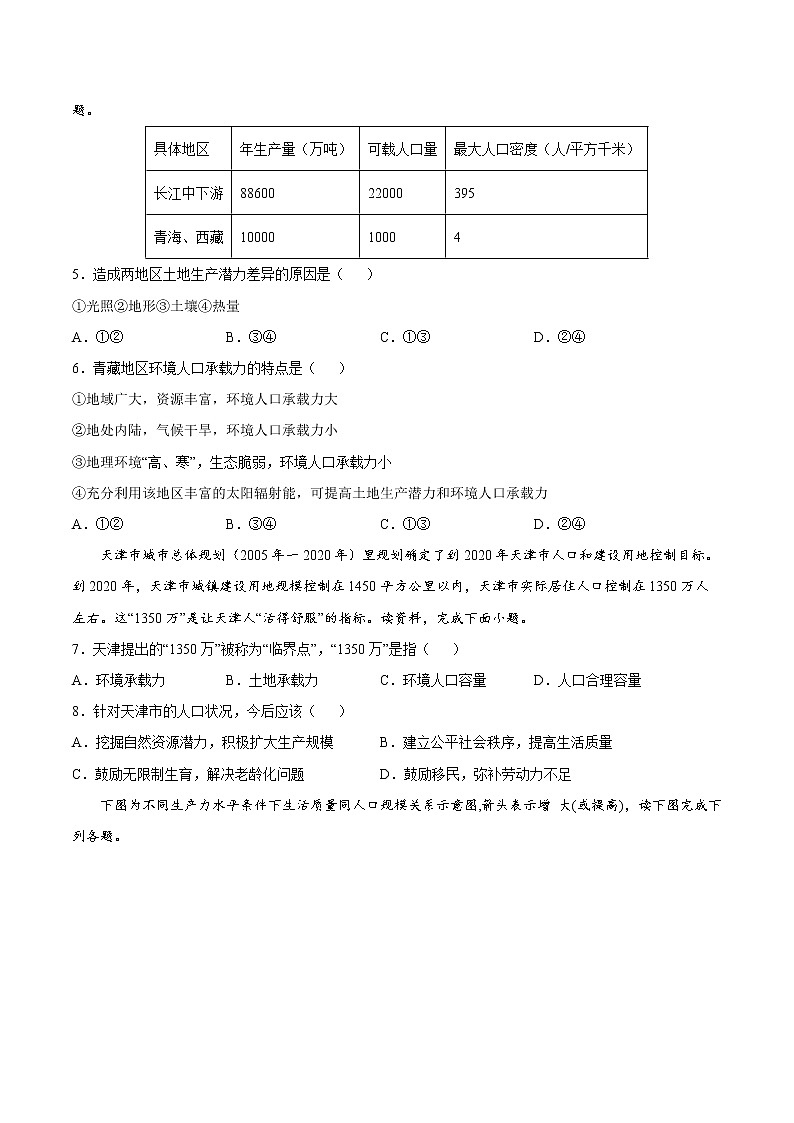 1.3 人口合理容量（课件+同步练习）精编高一地理同步备课系列（鲁教版2019必修第二册）（解析版）02