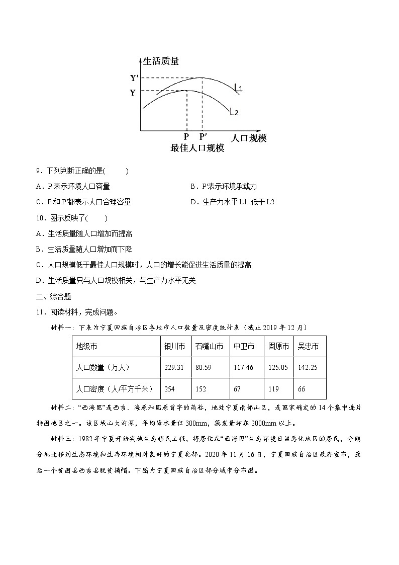 1.3 人口合理容量（课件+同步练习）精编高一地理同步备课系列（鲁教版2019必修第二册）（解析版）03