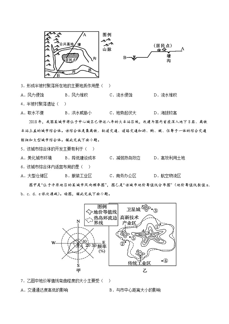 2.1 城乡内部空间结构（课件+同步练习）精编高一地理同步备课系列（鲁教版2019必修第二册）02