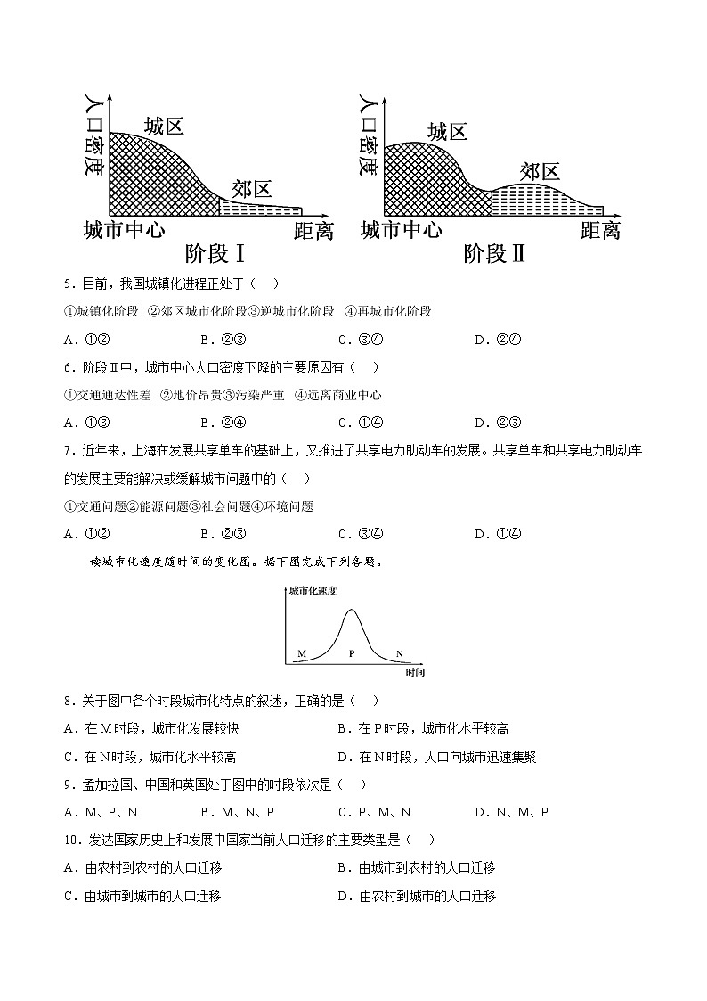 2.3精编城镇化（课件+同步练习）精编高一地理同步备课系列（鲁教版2019必修第二册）02