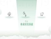 3.1精编农业的区位选择（课件+同步练习）精编高一地理同步备课系列（鲁教版2019必修第二册）