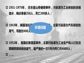 4.4走可持续发展之路（精品课件）精编高一地理同步备课系列（鲁教版2019必修第二册）