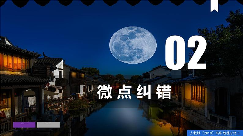 第二章 乡村和城镇（单元复习课件）精编高一地理同步备课系列第6页