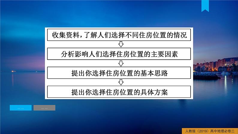 第二章乡村和城镇问题研究从市中心到郊区你选择住在哪里（课件）精编高一地理同步备课系列（人教版2019必修第二册）03