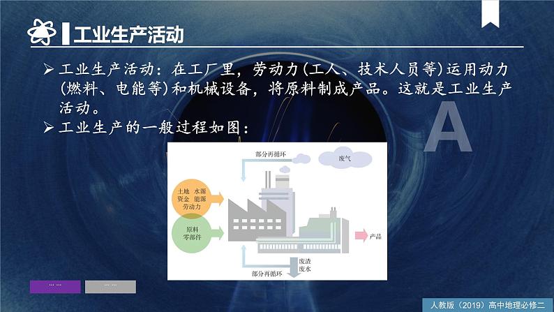 3.2工业区位因素及其变化（课件）精编高一地理同步备课系列（人教版2019必修第二册）第6页