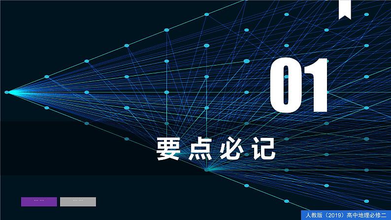 第三章 产业区位因素（单元复习课件）精编高一地理同步备课系列（人教版2019必修第二册）03