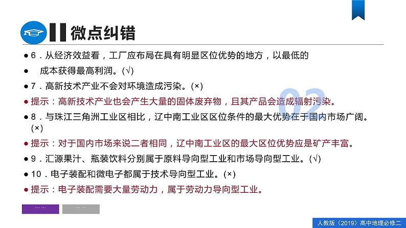 第三章 产业区位因素（单元复习课件）精编高一地理同步备课系列（人教版2019必修第二册）07