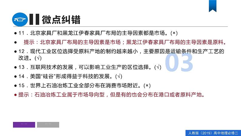 第三章 产业区位因素（单元复习课件）精编高一地理同步备课系列（人教版2019必修第二册）08