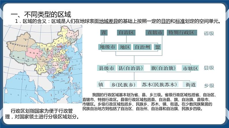 1.1多种多样的区域 课件+教学设计+练习04