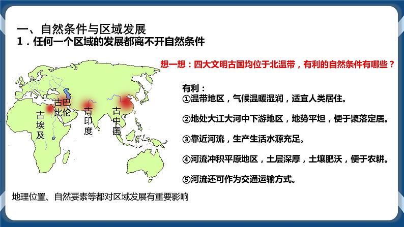 2.1 区域发展的自然环境基础 课件+教学设计+同步练习04