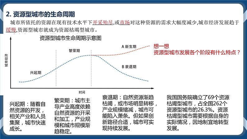 2.3 资源枯竭型城市的转型发展 课件+教学设计+同步练习06