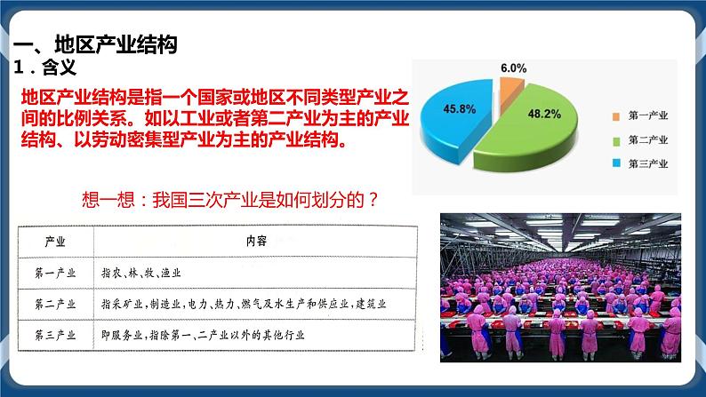 3.2地区产业结构变化 课件+教学设计+练习05