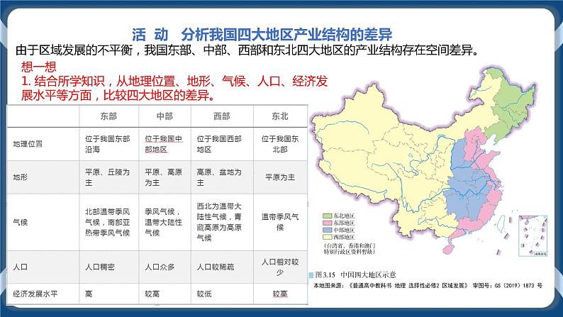 3.2地区产业结构变化 课件+教学设计+练习08