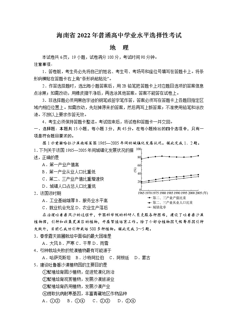 海南省2022年普通高中学业水平选择性考试地理适应性试卷（Word版附答案）01