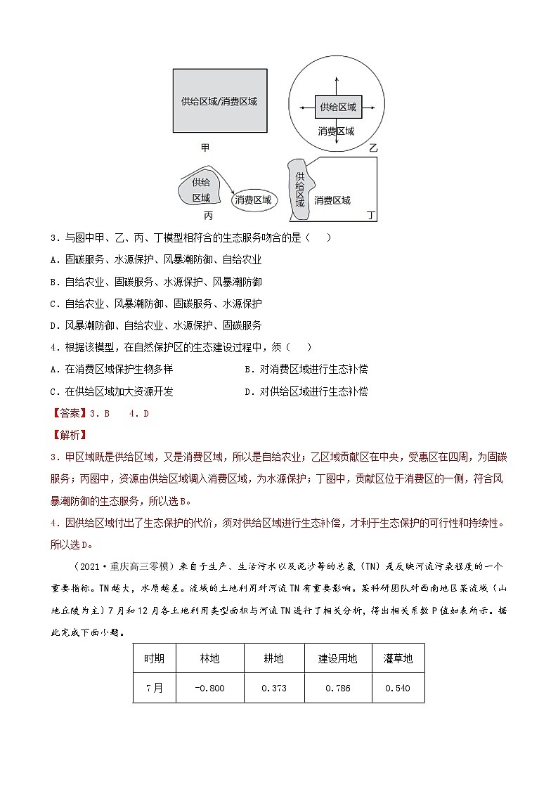 第一章 自然环境与人类社会（能力提升卷）解析版第2页