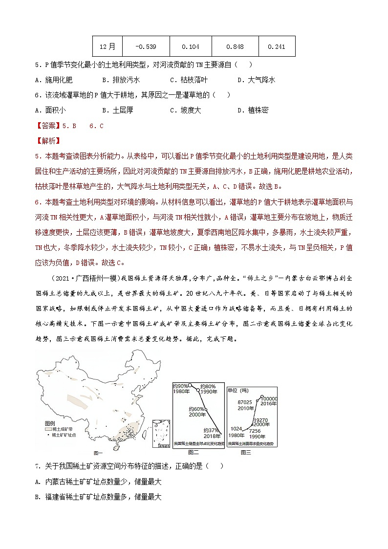 第一章 自然环境与人类社会（能力提升卷）解析版第3页