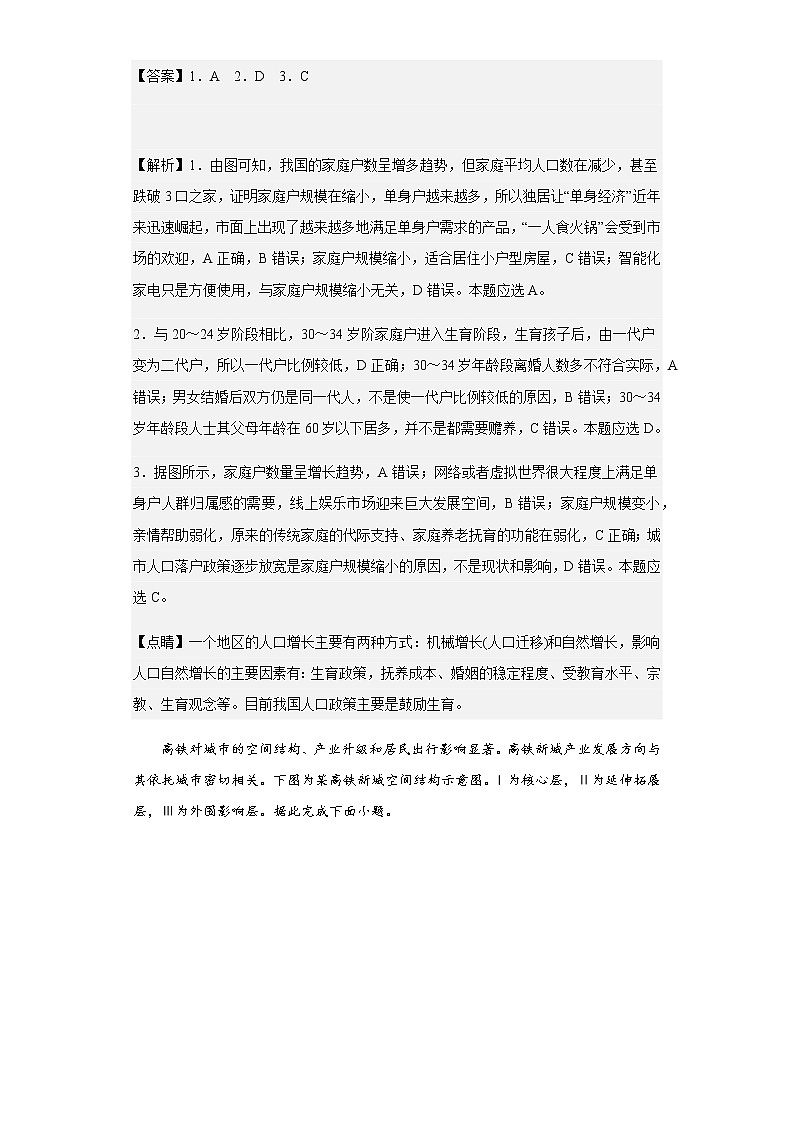 2023-2023学年江西省宜春市樟树中学高三上学期（本部1-4）双周练10（11月考）地理试题含解析02