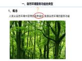 1.1 自然环境的服务功能 课件 2022-2023学年高二地理人教版（2019）选择性必修3
