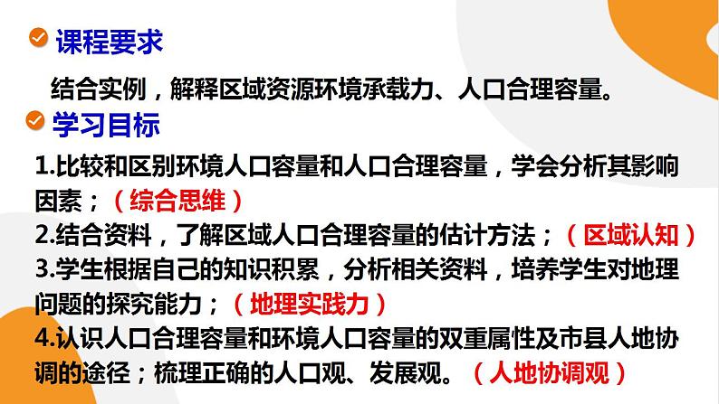 1.3 人口容量 课件  2022-2023学年高一地理人教版（2019）必修第二册第6页