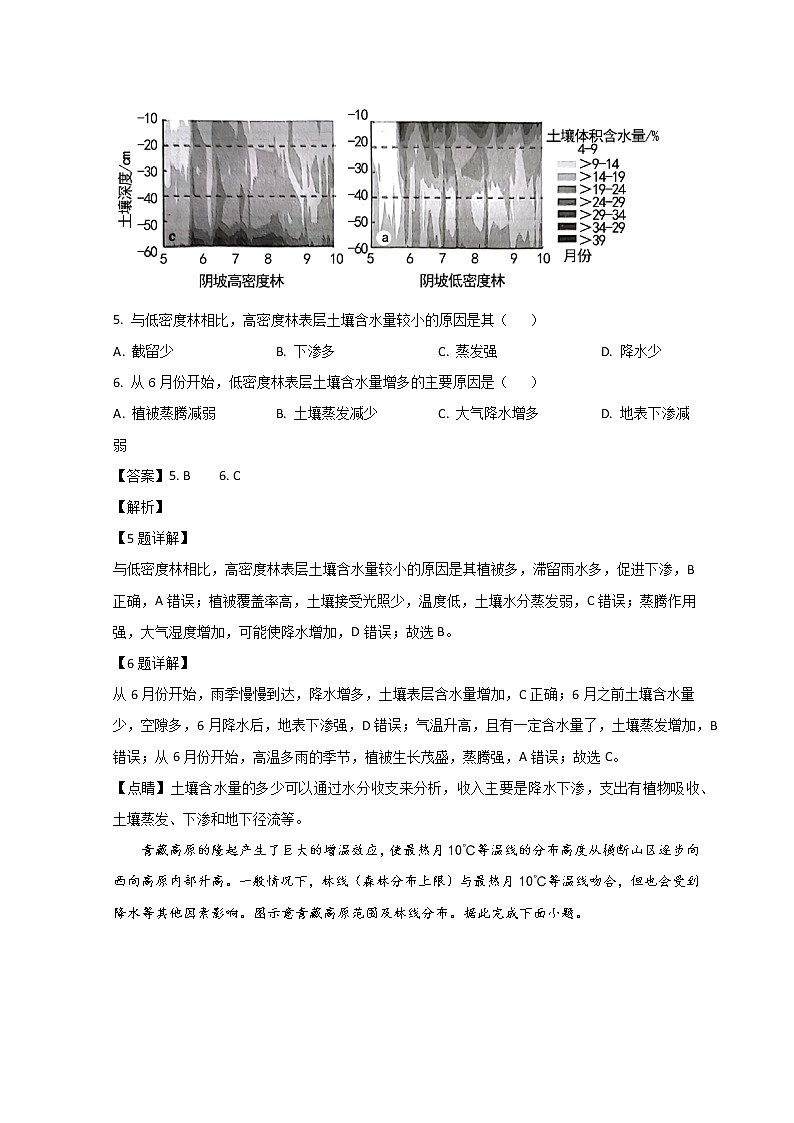 山东省潍坊市2023届高三上学期1月期末考试地理试题含解析第3页