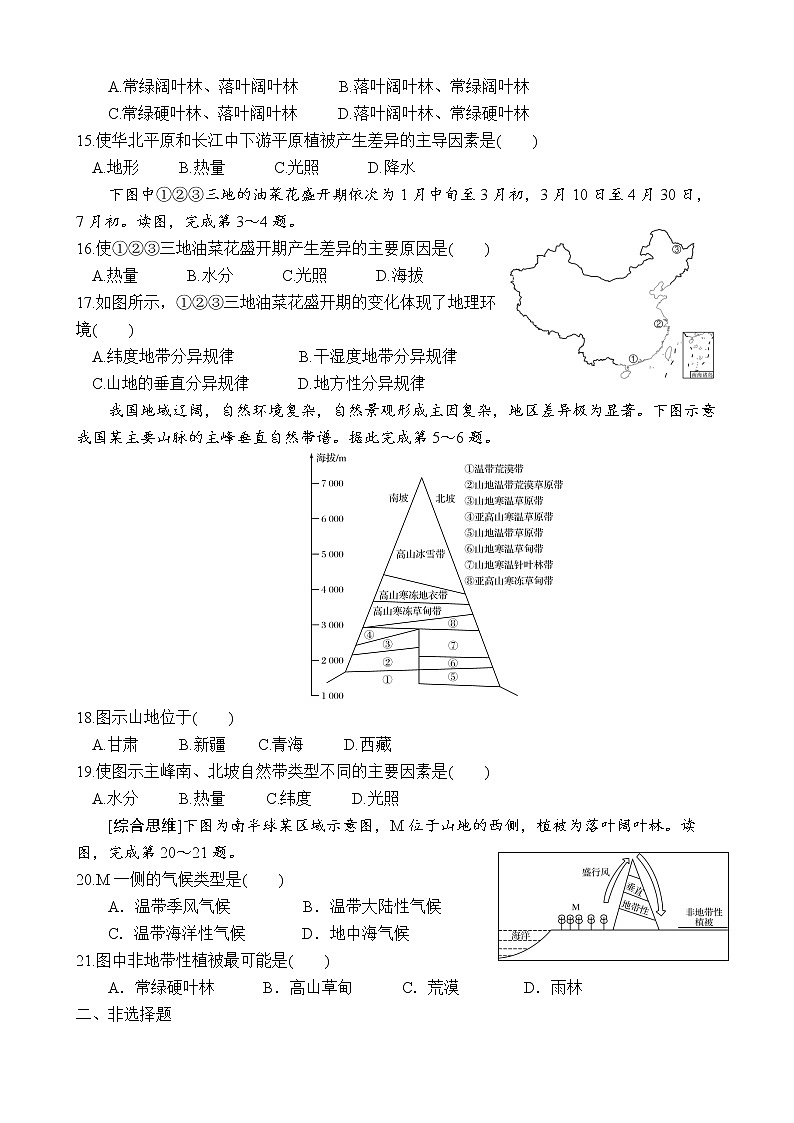 自然环境的地域差异性 卷二03