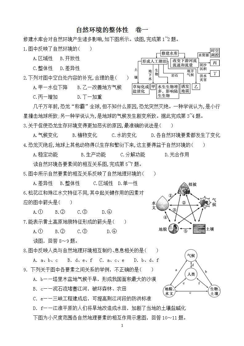 自然环境的整体性 卷一01