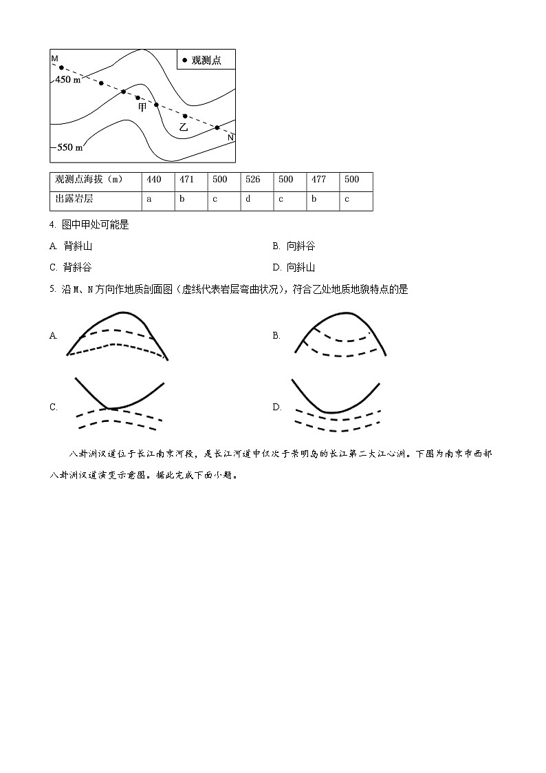 2023商丘名校高二下学期第一次联考试题（开学考试）地理含答案02