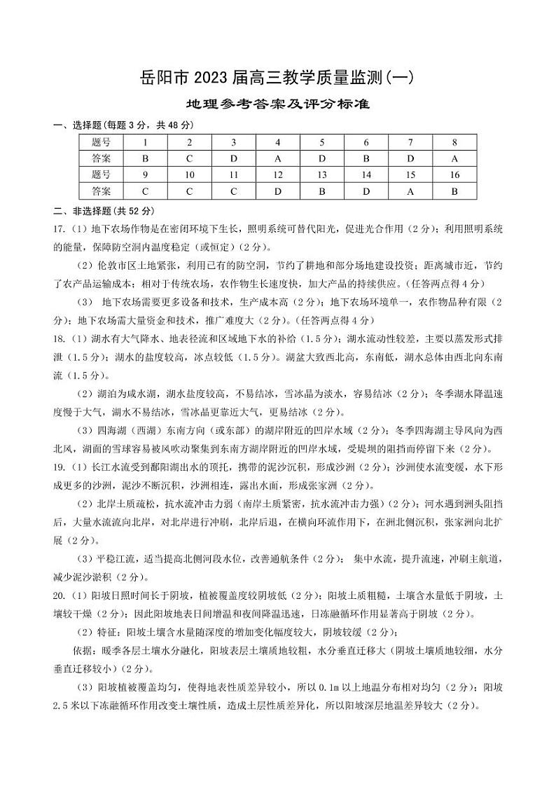 2023届湖南省岳阳市高三上学期1月教学质量监测（一模）地理试题（PDF版含答案）01