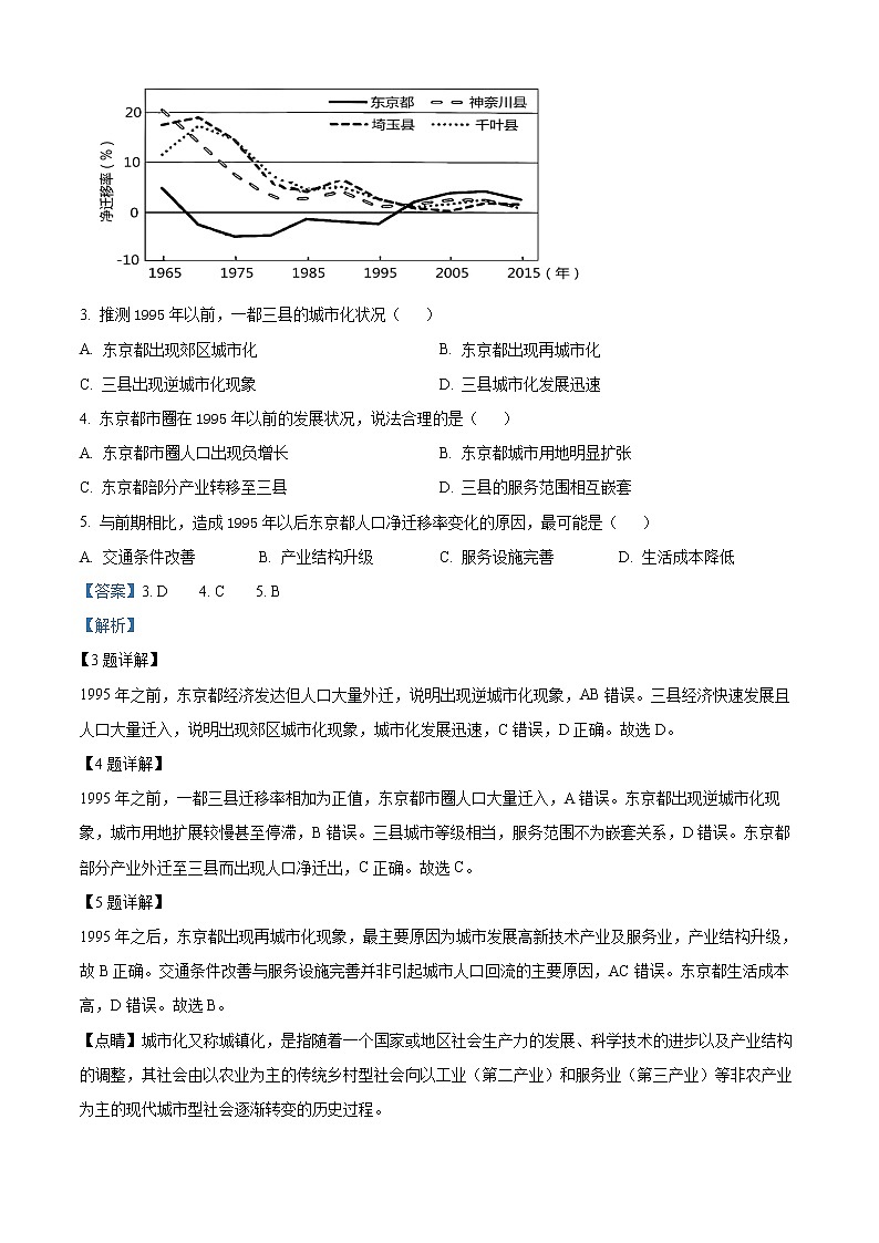 重庆市育才中学2022-2023学年高三上学期入学考试地理试题含解析第2页
