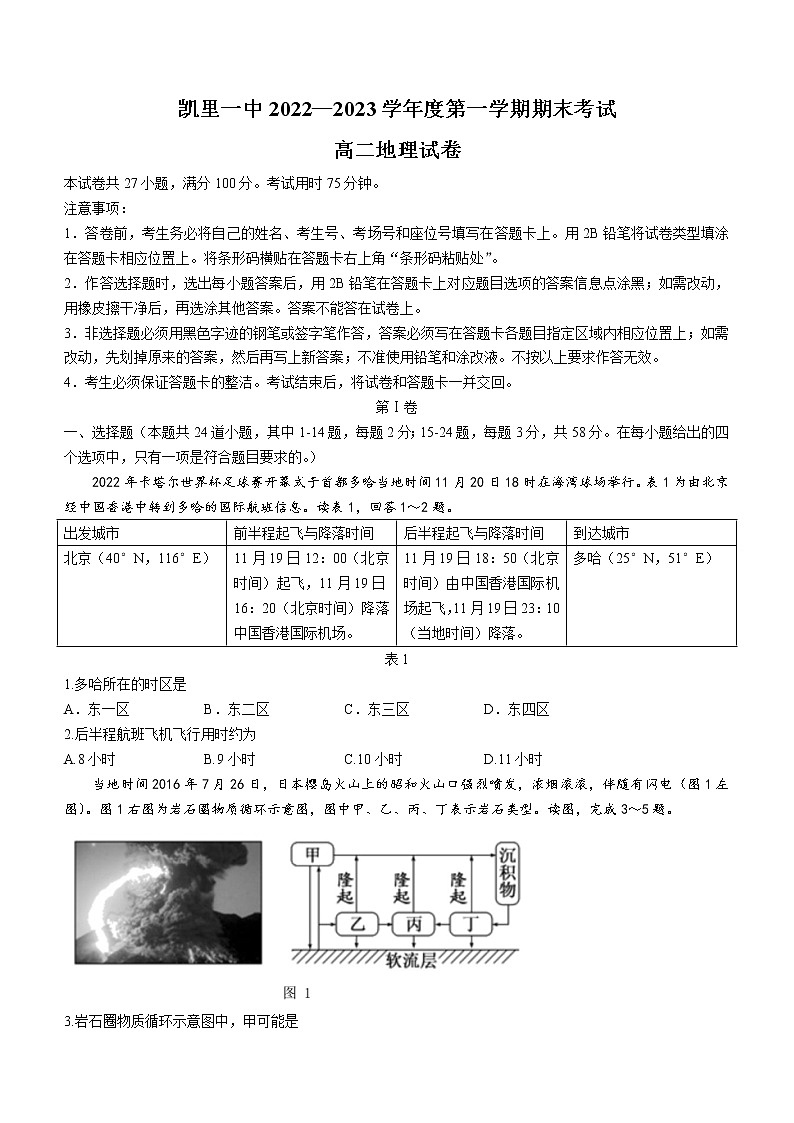 2023凯里一中高二上学期期末地理试题含解析01