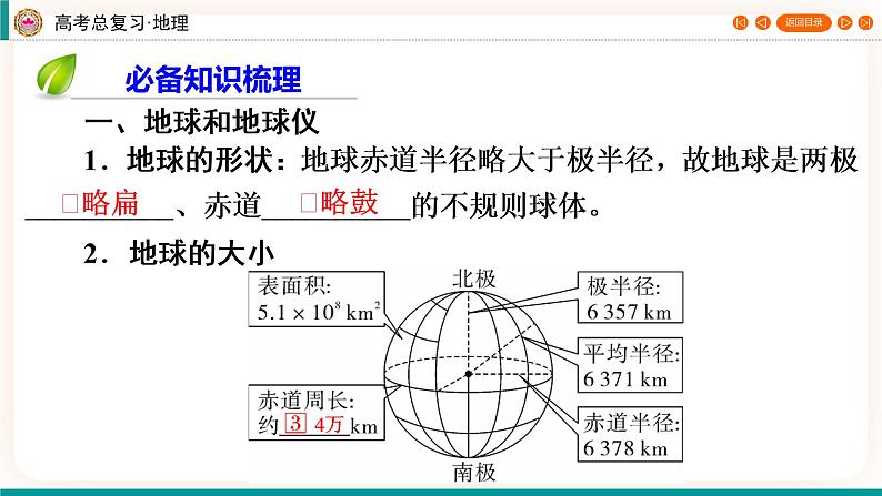 第1编第1章第1讲 地球与地图 课件PPT+练习-新教材+新高考地理一轮复习04