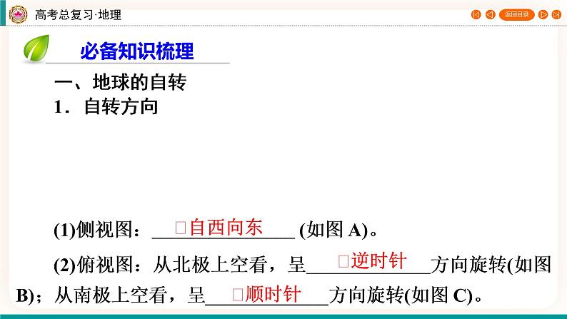 第1编第2章第4讲 地球的自转及其地理意义 课件PPT+练习-新教材+新高考地理一轮复习04