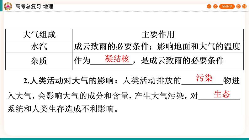 第1编第3章第6讲 大气分层和受热过程 课件PPT+练习-新教材+新高考地理一轮复习05