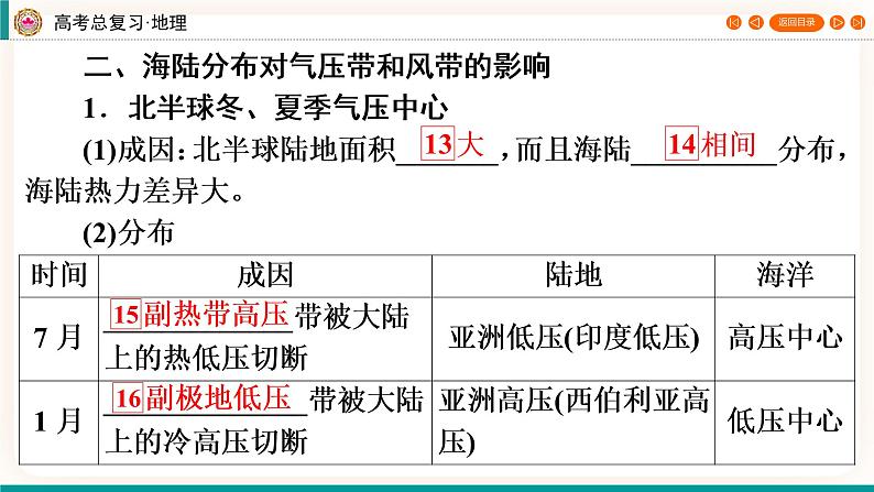 第1编第3章第9讲 气压带、风带 课件PPT+练习-新教材+新高考地理一轮复习08