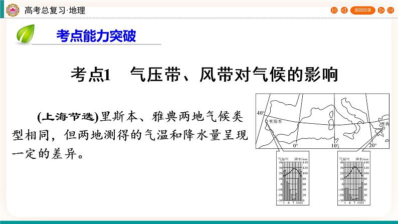 第1编第3章第10讲 气压带、风带对气候的影响 课件PPT+练习-新教材+新高考地理一轮复习08