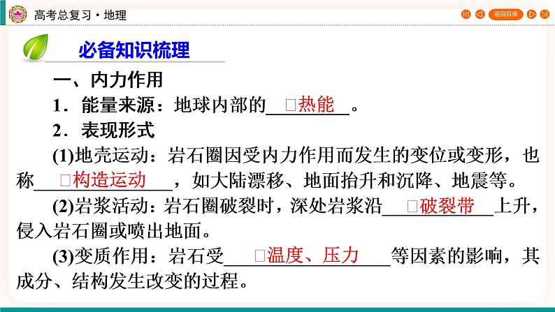 第1编第5章第15讲 塑造地表形态的力量（课件PPT）-新教材+新高考地理一轮复习第4页