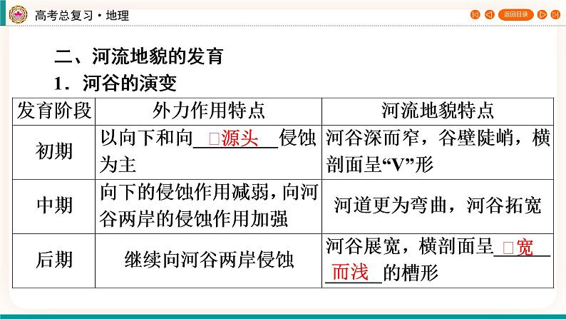 第1编第5章第17讲 河流地貌的发育 课件PPT+练习-新教材+新高考地理一轮复习06