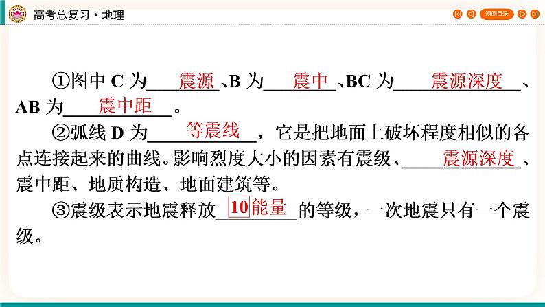第1编第7章第22讲 地质灾害与防御（课件PPT）-新教材+新高考地理一轮复习第6页