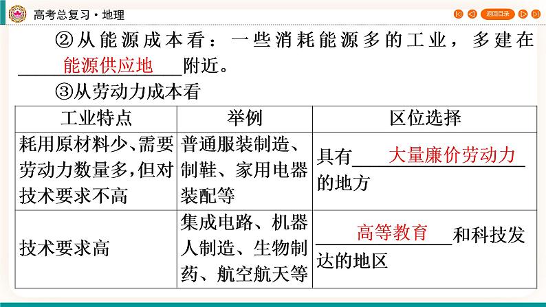 第2编第10章第29讲 工业区位因素及其变化 课件PPT+练习-新教材+新高考地理一轮复习06