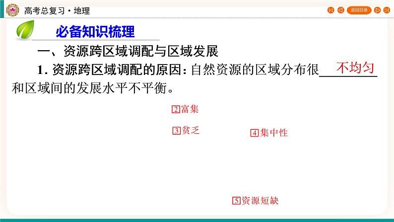 第3编第16章第40讲 资源跨区域调配（课件PPT）-新教材+新高考地理一轮复习第4页