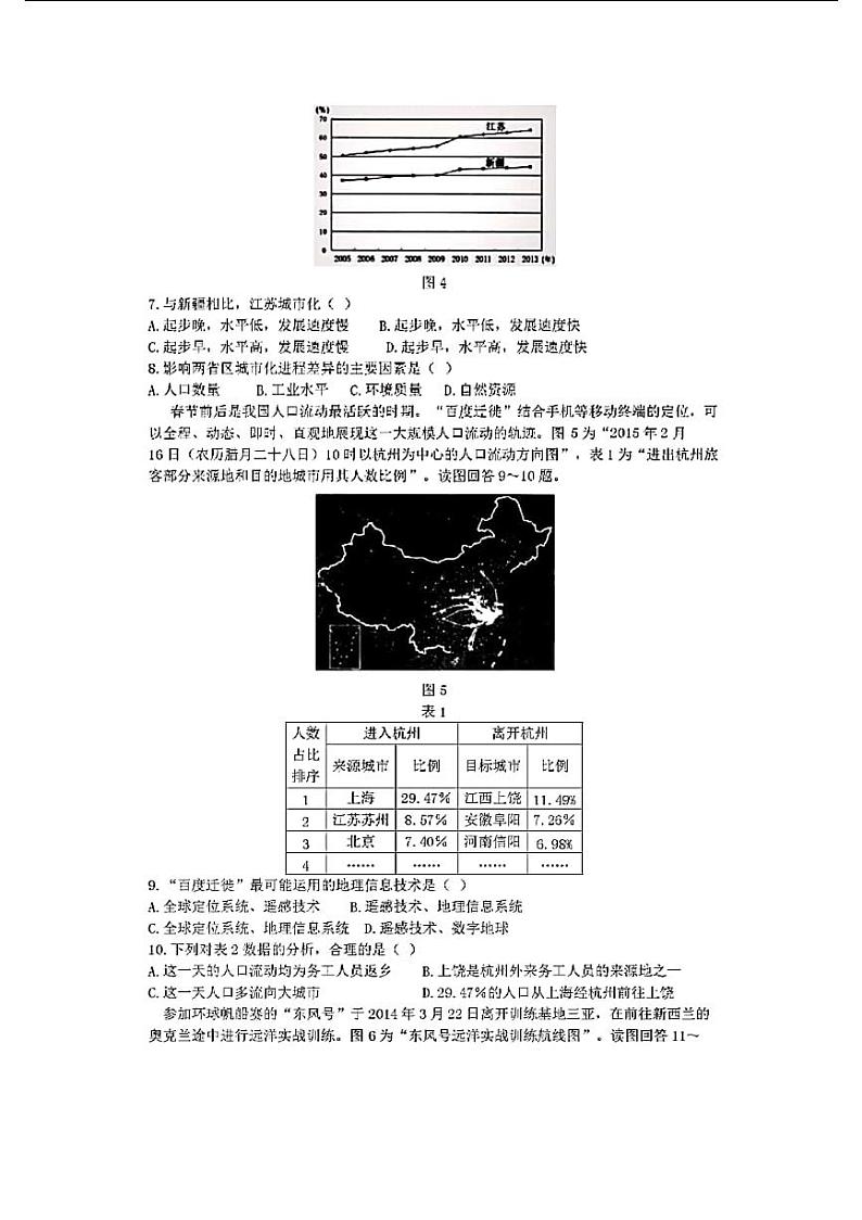 2018-2019学年安徽省合肥一六八中学高二下学期学业水平考试模拟检测地理试题（PDF版）第2页