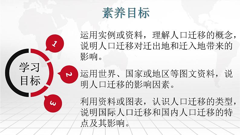 2023年高中地理人教版必修第二册1.2人口迁移 课件+教案+练习含解析02