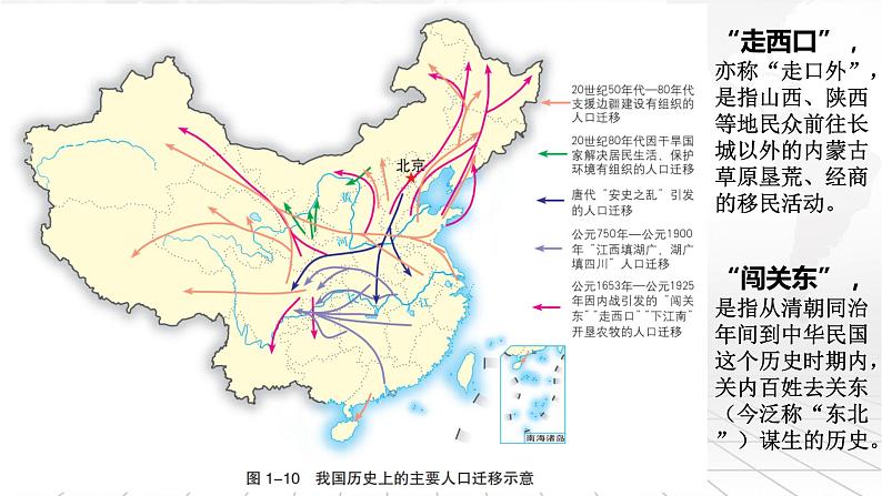 2023年高中地理人教版必修第二册1.2人口迁移 课件+教案+练习含解析08