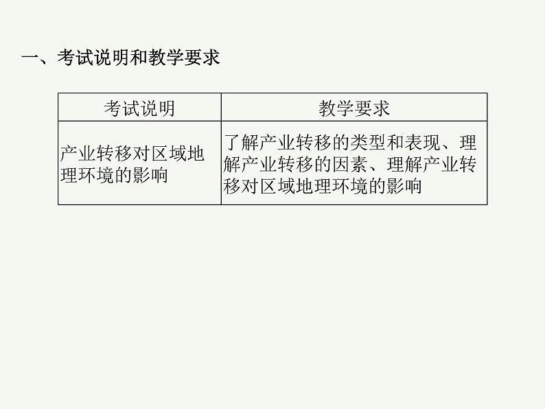 2023艺术类考生地理高考二轮专题复习　产业转移和国际合作课件PPT02